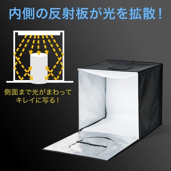 組立スタジオ サンワダイレクト