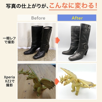組立スタジオ サンワダイレクト
