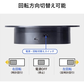 ターンテーブル サンワダイレクト