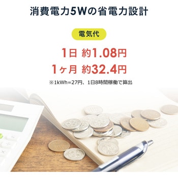 ドライボックス サンワダイレクト