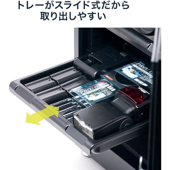 ドライボックス サンワダイレクト