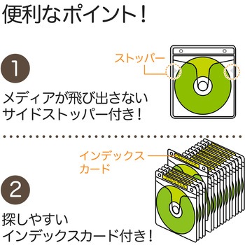 不織布ケース(200-FCD007) サンワダイレクト