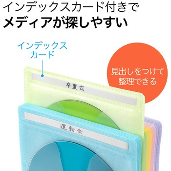 不織布ケース(200-FCD048) サンワダイレクト