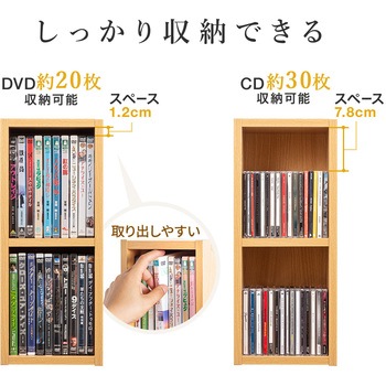 収納ラック サンワダイレクト