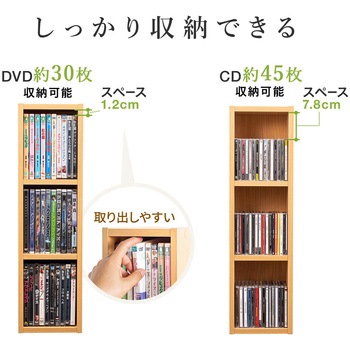 収納ラック サンワダイレクト