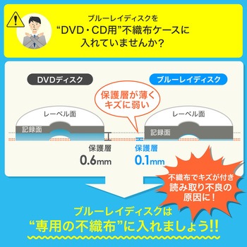 DVD・CDファイルケース(200-FCD063) サンワダイレクト