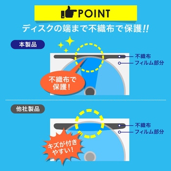 DVD・CDファイルケース(200-FCD063) サンワダイレクト