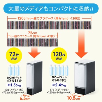 DVD・CDファイルケース(200-FCD063) サンワダイレクト