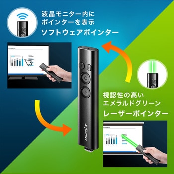 プレゼンテーションマウス サンワダイレクト