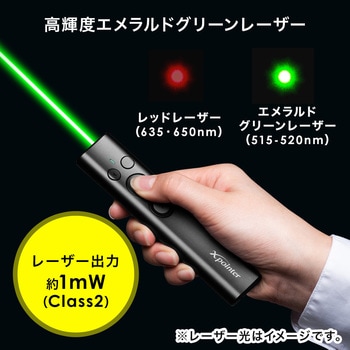 プレゼンテーションマウス サンワダイレクト