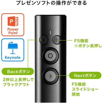 プレゼンテーションマウス サンワダイレクト