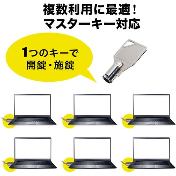 セキュリティ(200-SL046) サンワダイレクト