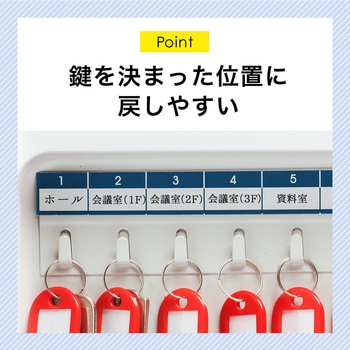 セキュリティ鍵収納ボックス サンワダイレクト