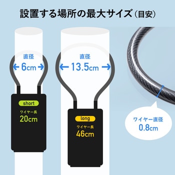 セキュリティ鍵収納ボックス サンワダイレクト