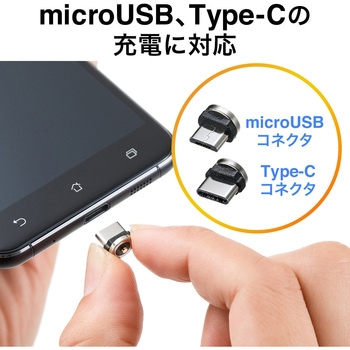 充電クレードルスタンド サンワダイレクト