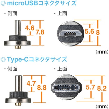 充電クレードルスタンド サンワダイレクト
