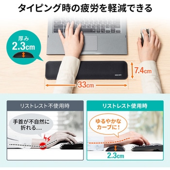 リストレスト サンワダイレクト