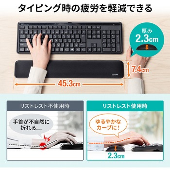 リストレスト サンワダイレクト