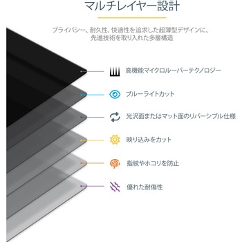 覗き見防止プライバシーフィルター 13インチMacBook/Air対応 光沢&艶なし加工面 ブルーライトをカット 左右30度の視野角 StarTech.com