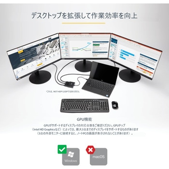 MSTハブ/DisplayPort 1.4接続/トリプルモニター/4K30Hz DP/HDR/Winのみ/ノートPC マルチディスプレイ 分配器 スプリッター StarTech.com