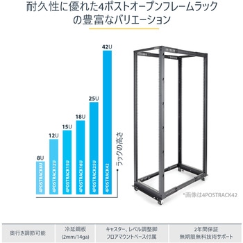 サーバーラック/オープンフレーム型/18U/4ポスト/19インチ/奥行56～101.7cm/積載重量544kg/キャスター/ネットワーク データセンターラック StarTech.com