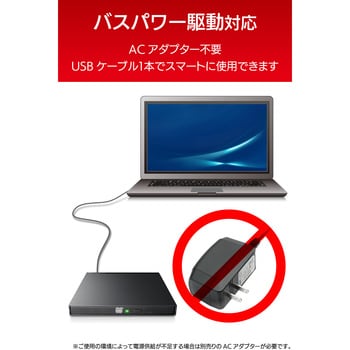 DVDドライブ DVD CD M-DISC 再生&編集&書込ソフト付き ポータブル USB2.0 薄型 ロジテック ロジテック 外付けCD/ DVDドライブ 【通販モノタロウ】