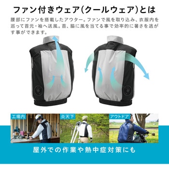 クールウェアPROベスト CBP (ウェアのみ) アイリスオーヤマ