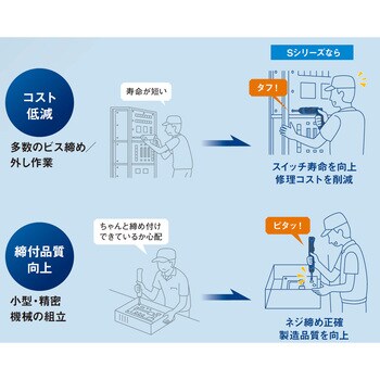 EYSDA1N 3.6V 充電スティックドリルドライバー Sシリーズ 1台