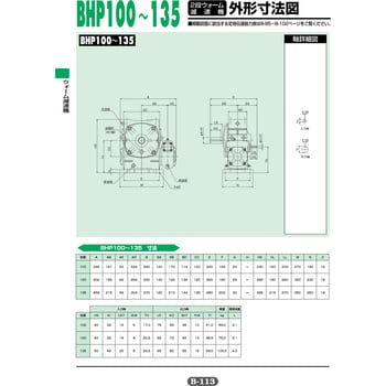 マキシンコー 一段ウォーム減速機 入力容量2.77kW ( MA W 80 R 25