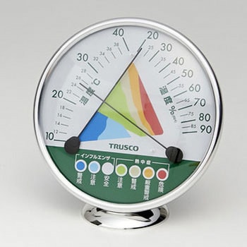 アナログ熱中症インフルエンザ警告計 TRUSCO