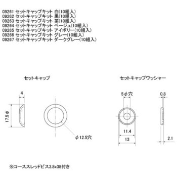セットキャップキット スリーナイン島野