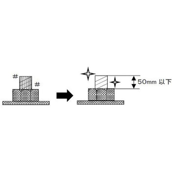 サビ取りブラシ Lite ボルト用 サカタ製作所