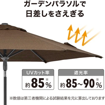 プッシュアップ ガーデンアルミパラソル シェード生地 タカショー