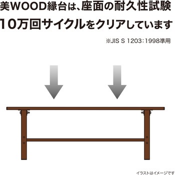 美WOOD アルミ縁台 タカショー