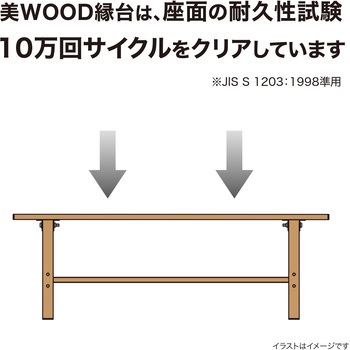 美WOOD アルミ縁台 タカショー