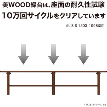 美WOOD アルミ縁台 タカショー