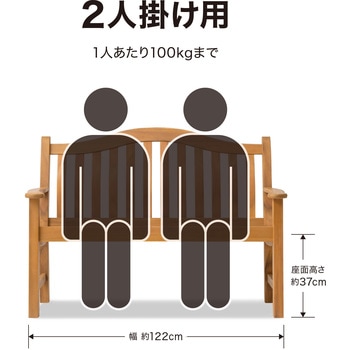 ローザ クイーンベンチ タカショー