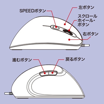 有線静音5ボタンBlueLEDエルゴノミクスマウス ナカバヤシ
