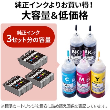 詰め替えインク サンワダイレクト
