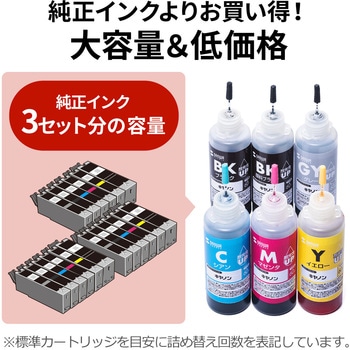詰め替えインク サンワダイレクト