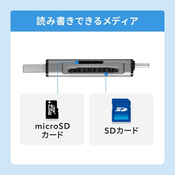 カードリーダー サンワダイレクト