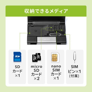 カードリーダー サンワダイレクト