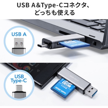 カードリーダー サンワダイレクト