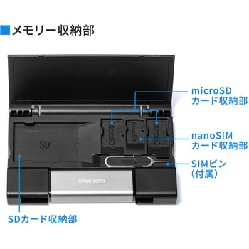 カードリーダー サンワダイレクト