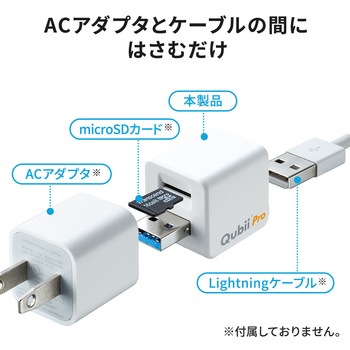 カードリーダー サンワダイレクト