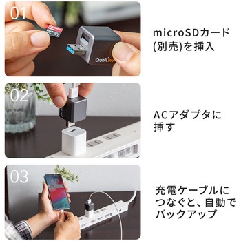 カードリーダー サンワダイレクト
