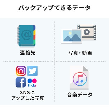 カードリーダー サンワダイレクト