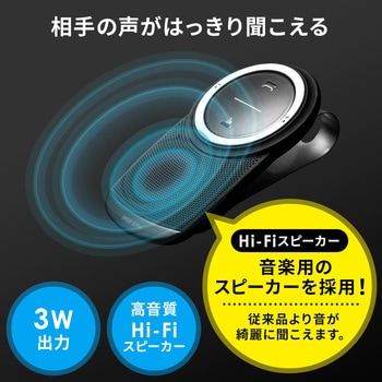 ハンズフリーカーキット サンワダイレクト
