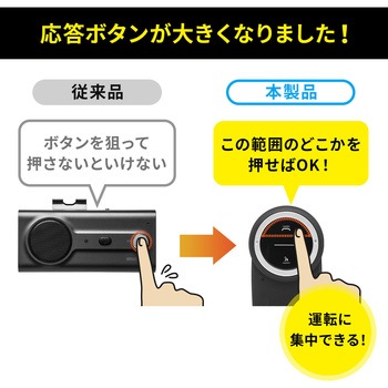 ハンズフリーカーキット サンワダイレクト