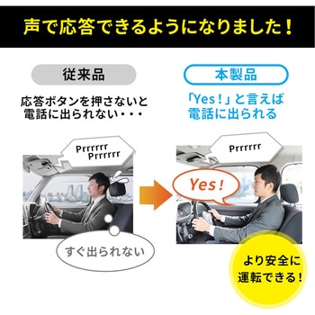 ハンズフリーカーキット サンワダイレクト